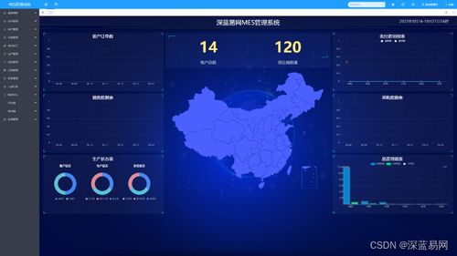 制造執(zhí)行系統(tǒng)（MES）在生產(chǎn)中的應(yīng)用與智能工廠構(gòu)建的技術(shù)服務(wù)路徑